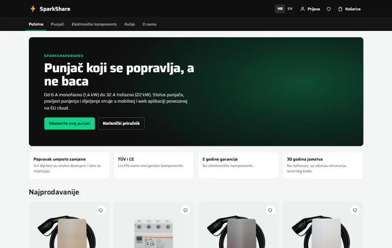 The new SparkShare webshop with smart EV chargers