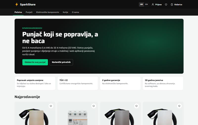 The new SparkShare webshop with smart EV chargers